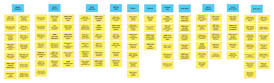 Affinity mapping of possible opportunities during the user journey.